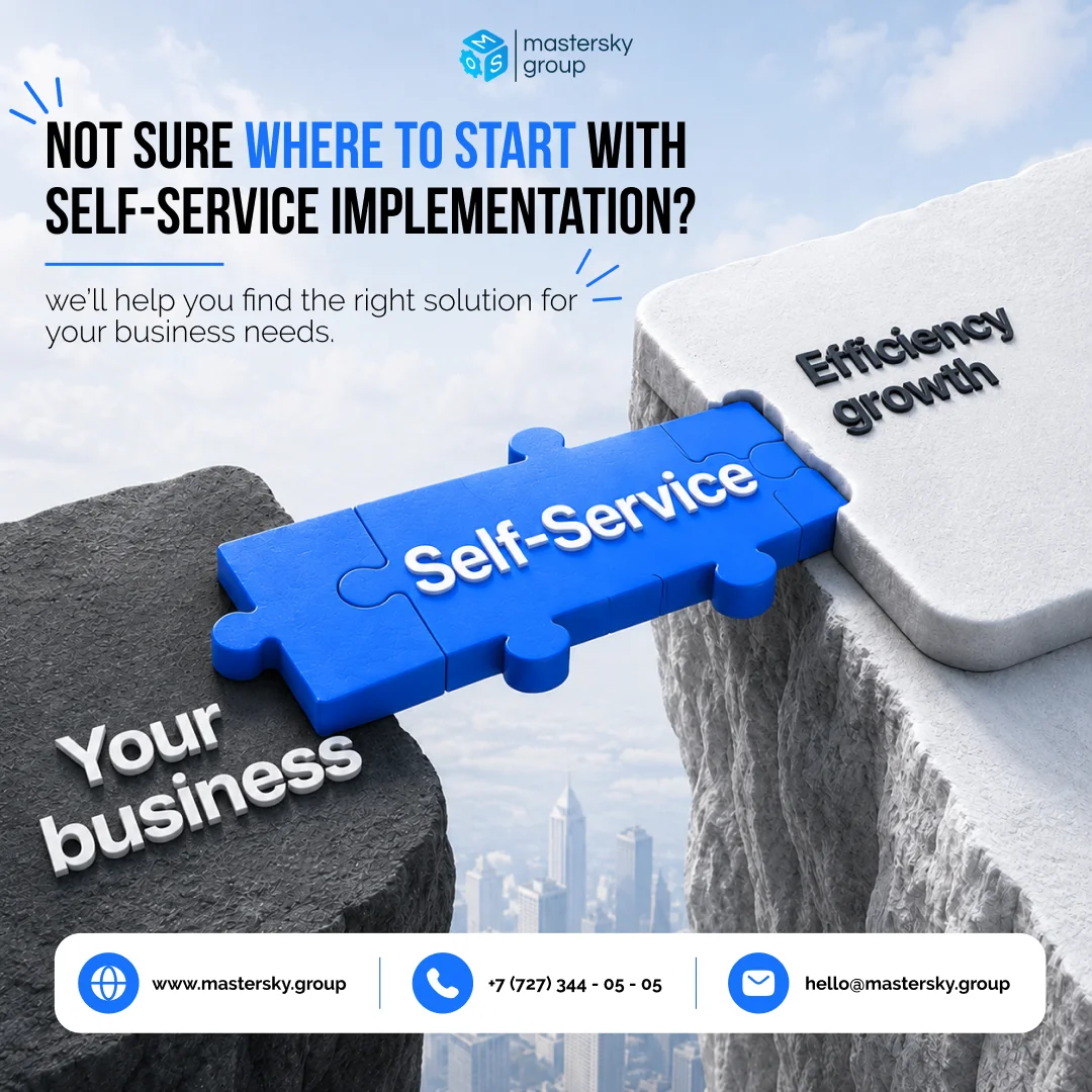 How to Start Implementing Self-Service in Your Business